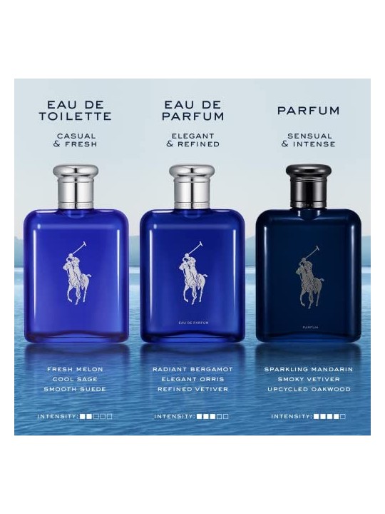 Ralph Lauren Polo Blue EDP 125ml - Profumo uomo fresco e raffinato