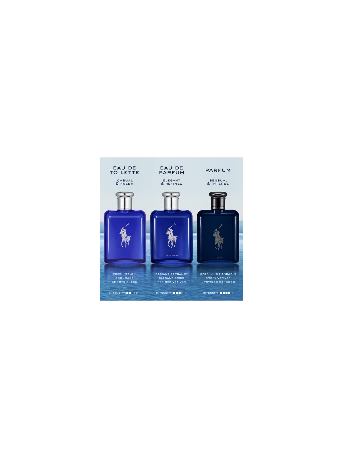 Ralph Lauren Polo Blue EDP 125ml - Profumo uomo fresco e raffinato