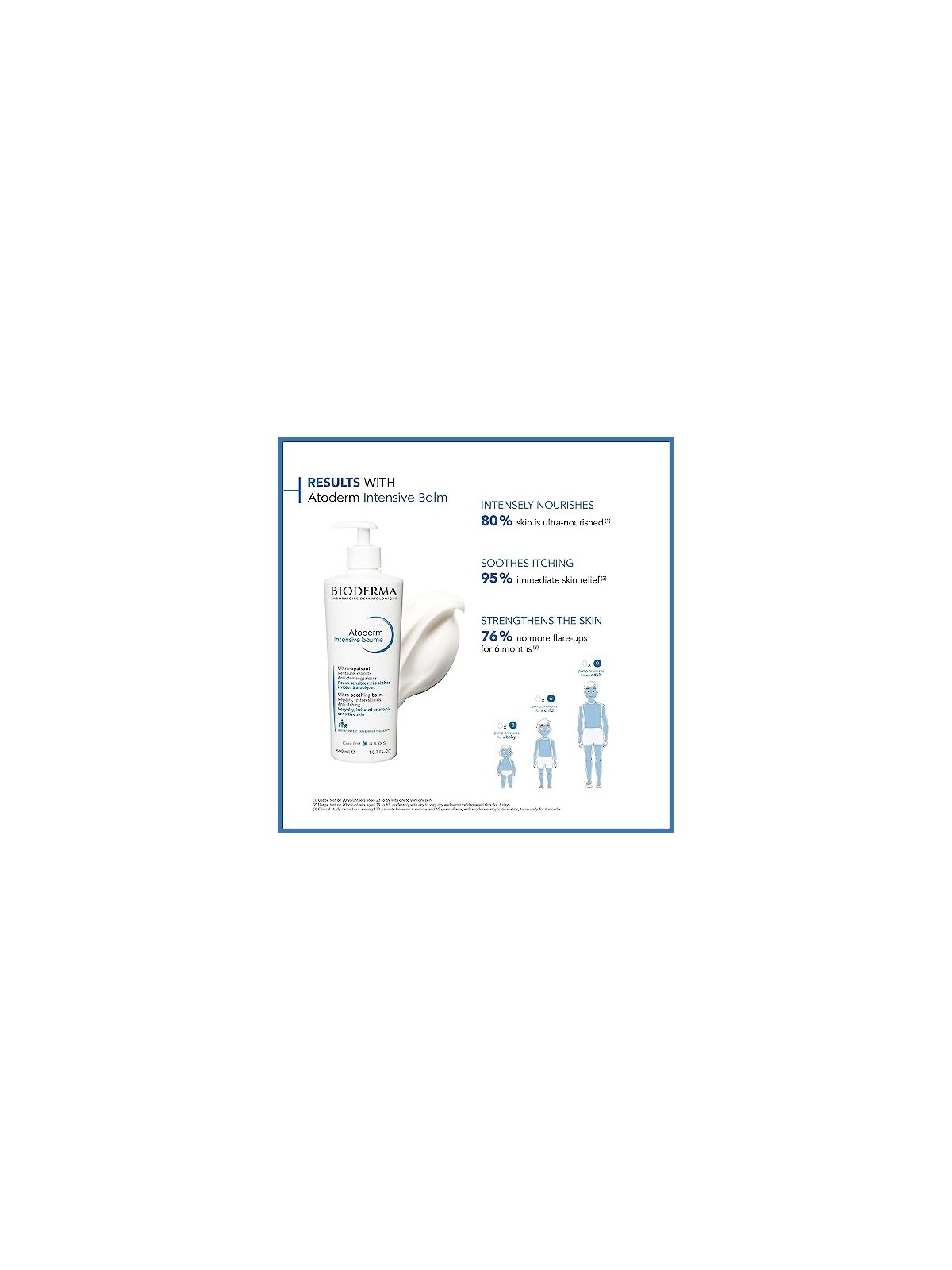 Bioderma Atoderm Intensive Balm unisex 500ml