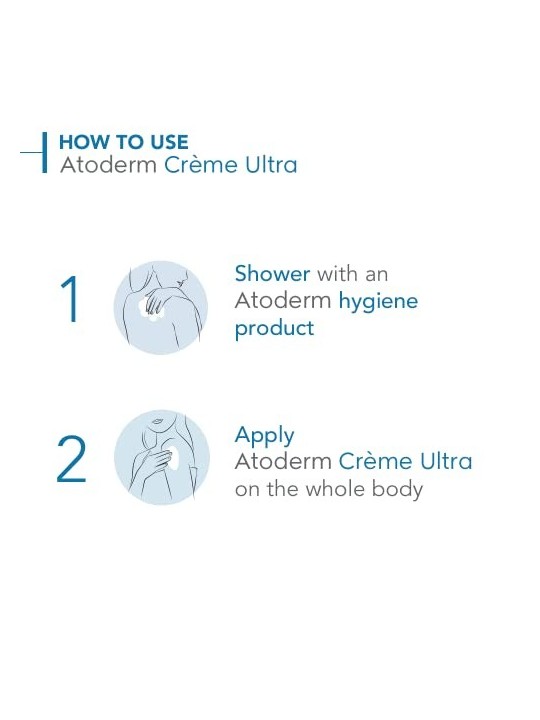 Bioderma Atoderm Ultra-Nourishing Cream 200ml