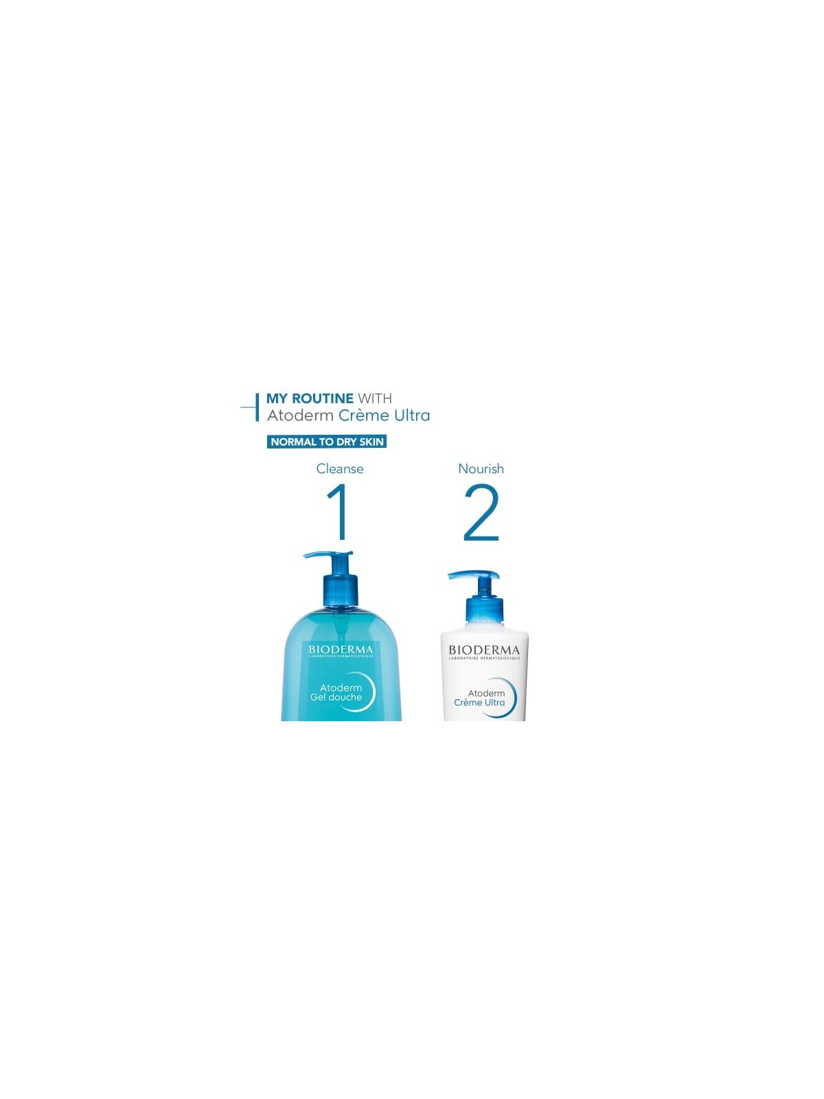 Bioderma Atoderm Ultra-Nourishing Cream 200ml