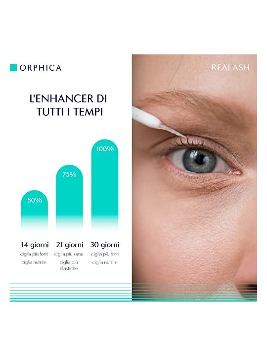 Balsamo per ciglia ORPHICA Essentials Realash Eyelash Enhancer 3 ml