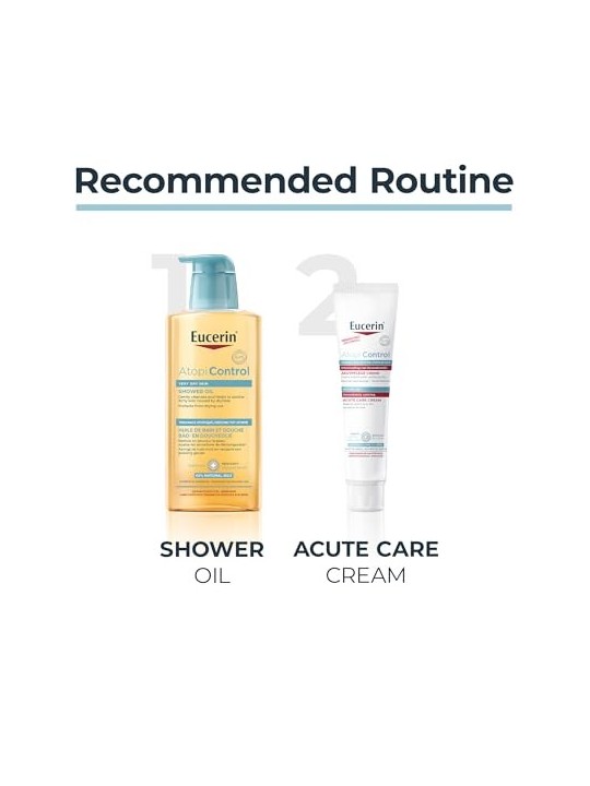 Crema intensiva Eucerin ATOPICONTROL 40ml