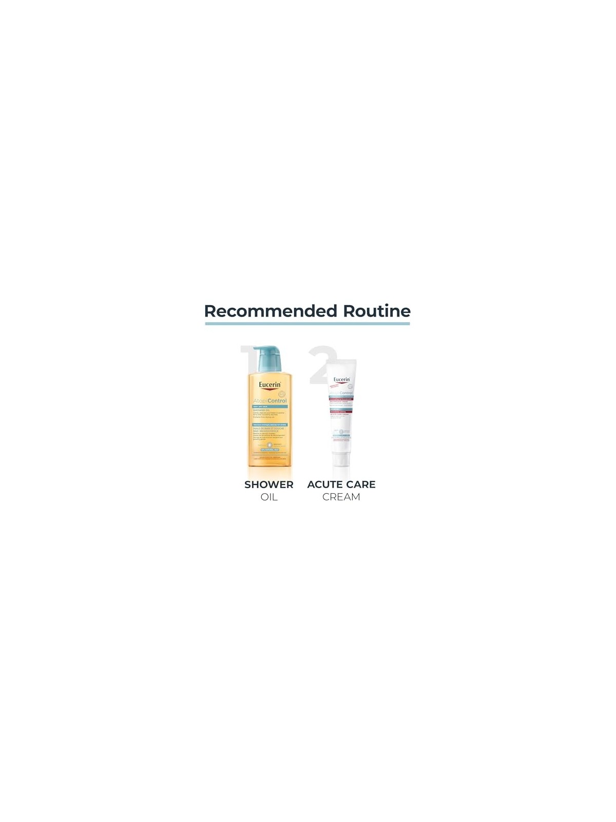 Crema intensiva Eucerin ATOPICONTROL 40ml