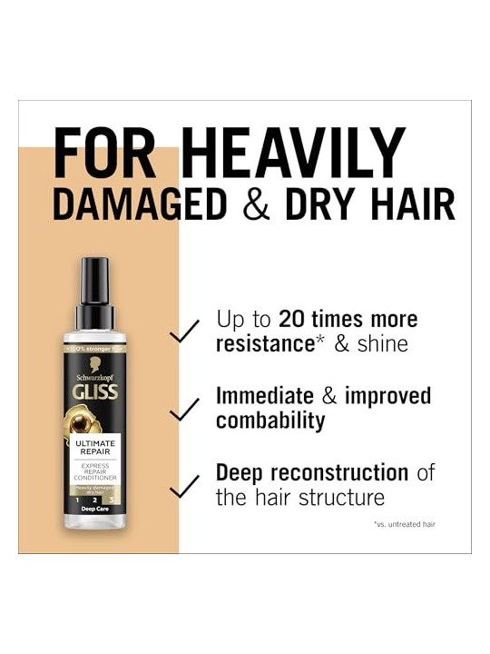 Balsamo Express Rigenerante Ultimate Repair Schwarzkopf Professional 200 ml