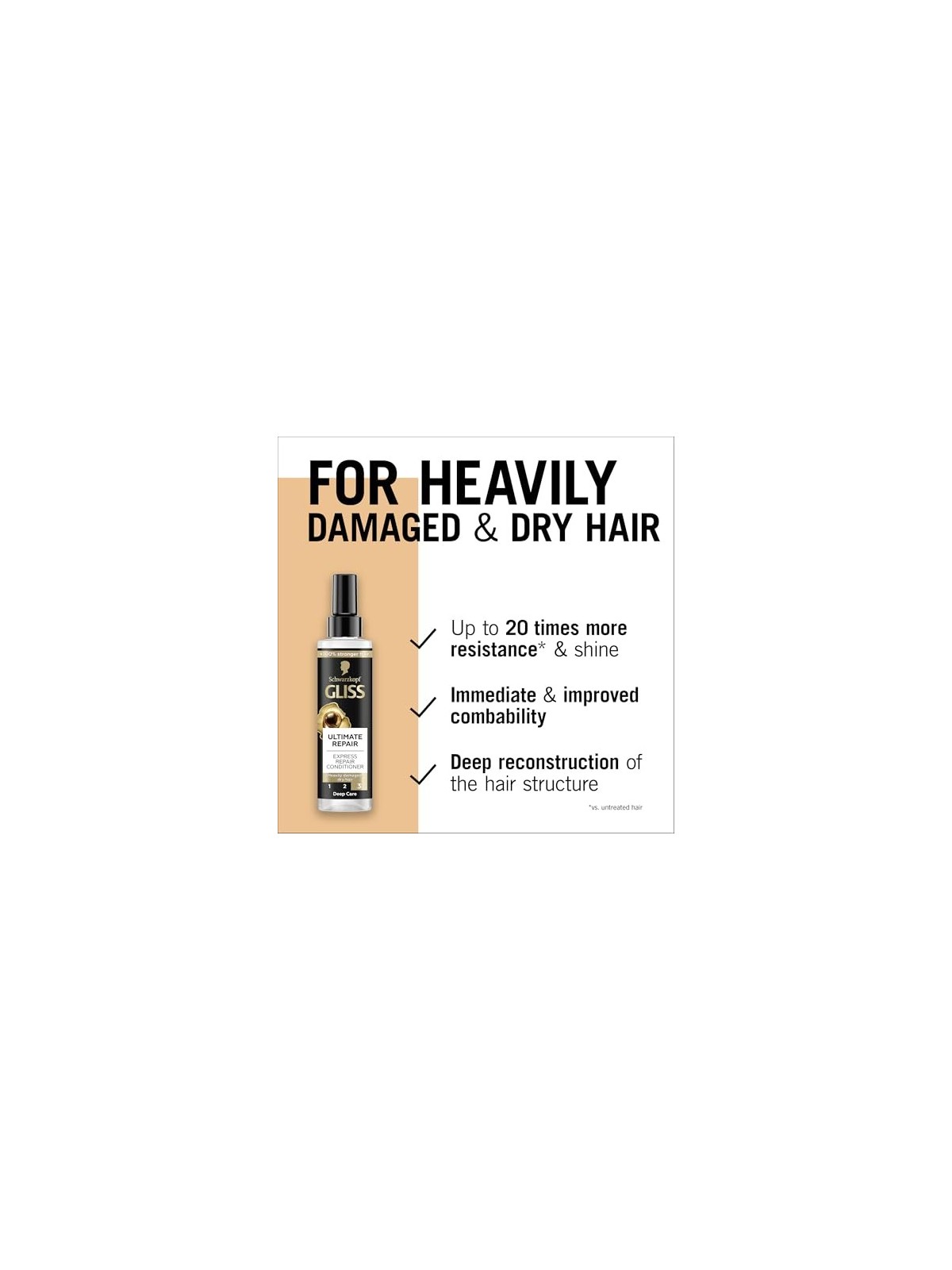 Balsamo Express Rigenerante Ultimate Repair Schwarzkopf Professional 200 ml