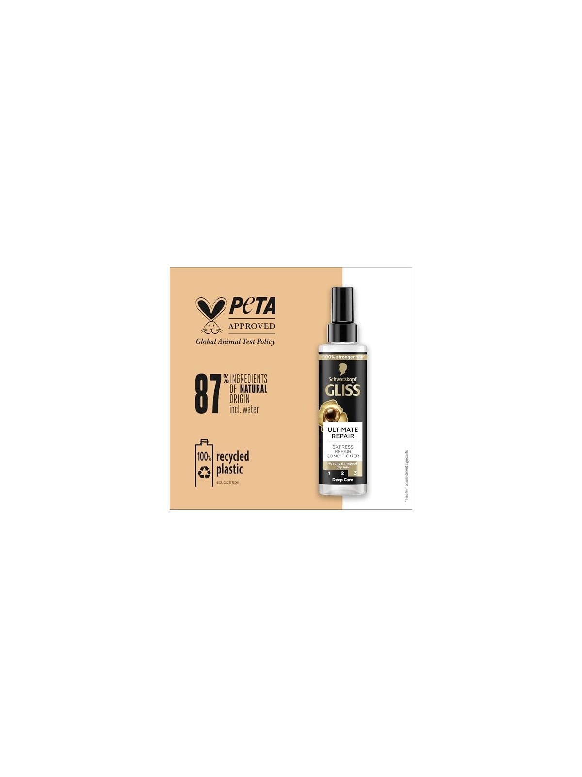 Balsamo Express Rigenerante Ultimate Repair Schwarzkopf Professional 200 ml