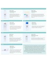 Sebamed Clear Face Mattifying Cream unisex 50ml