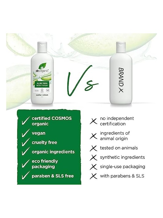 Doccia Corpo Aloe Vera 250ml Unisex