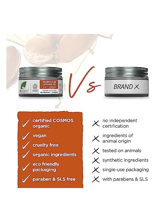 Argan Day Cream 50ml for Women
