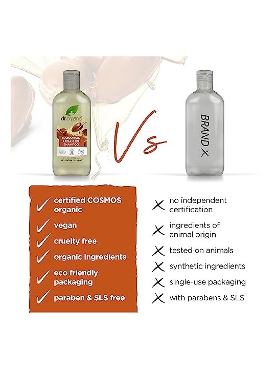 Dr Organic Argan Oil Shampoo 265ml Unisex