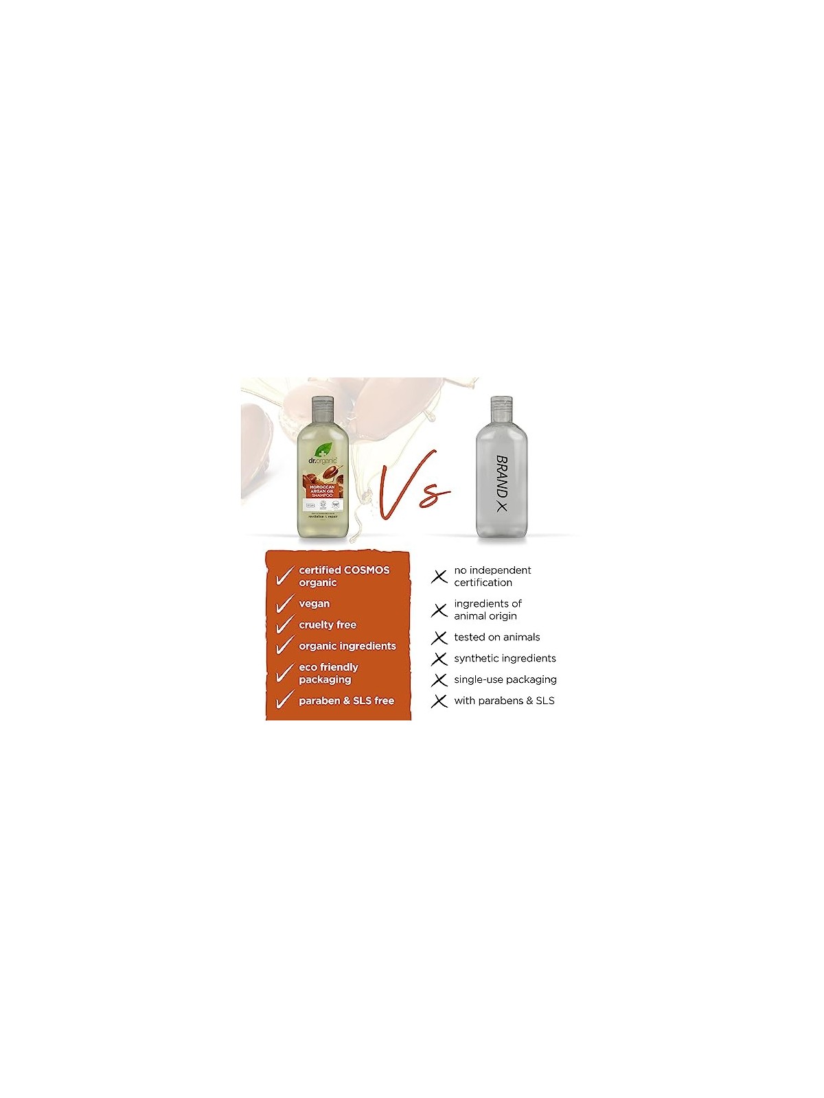 Dr Organic Argan Oil Shampoo 265ml Unisex