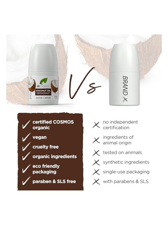 Deodorante Olio di Cocco Vergine Biologico 50ml Unisex