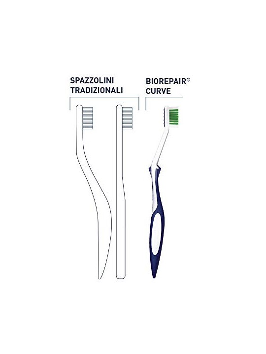 Biorepair Spazzolino Antibatterico Medio