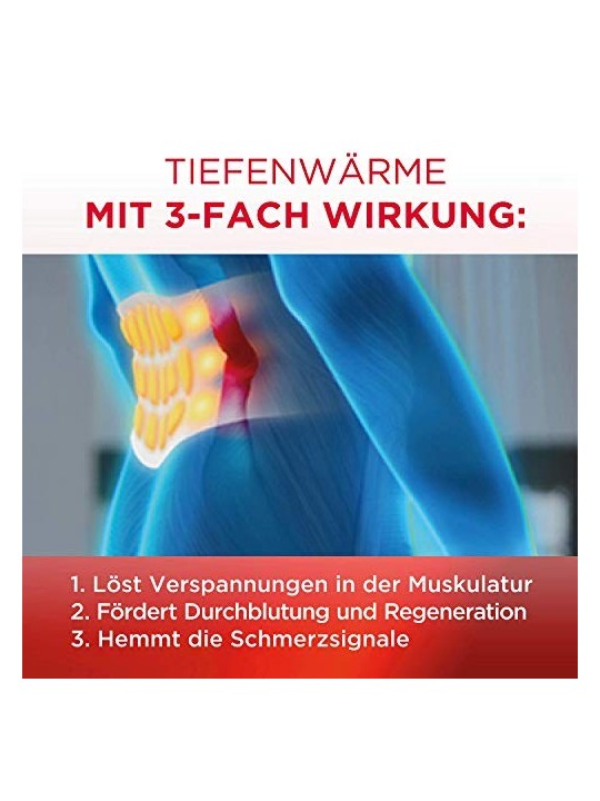 Fasce Autoriscaldanti per Schiena e Lombare Thermacare