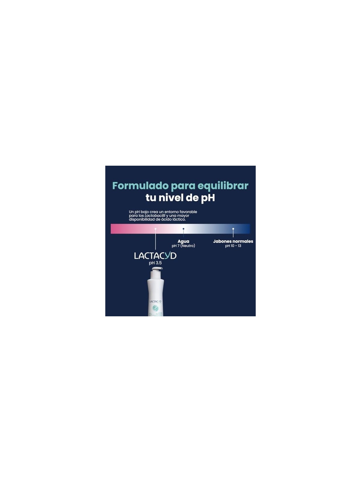 Lactacyd LACTACYD PROTEZIONE gel igiene intima 250ml donna