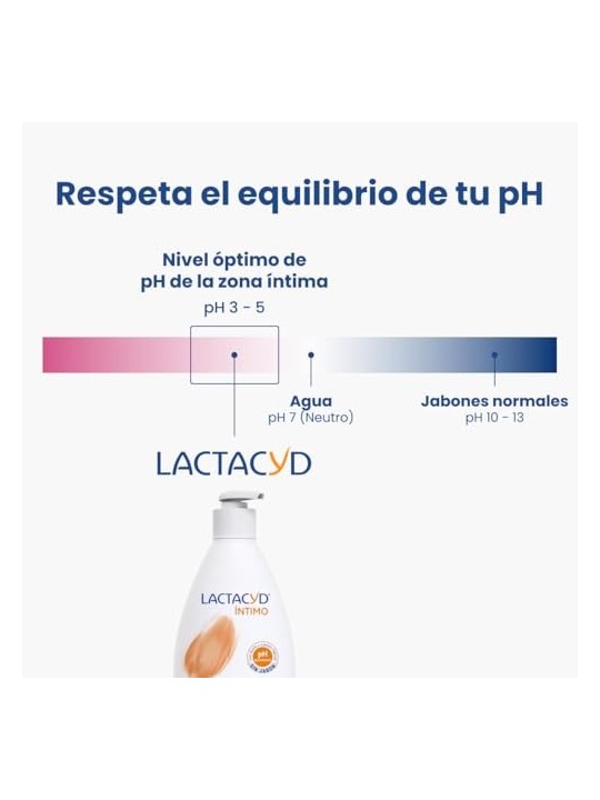 Lactacyd GEL INTIMO Lactacyd set 2 x 200ml per donna