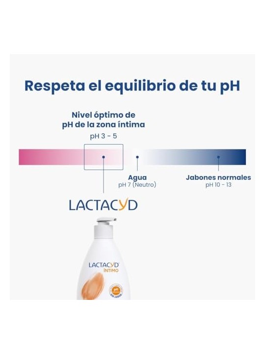 Lactacyd Protezione e Delicatezza 400ml Set 2 Pezzi Unisex