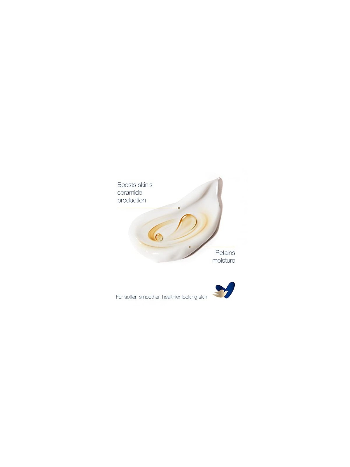 Dove Latte Corpo Nutriente Essenziale donna 250ml