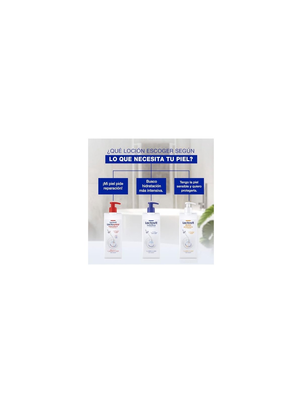 Lactovit ACTIVIT PROTECTOR latte corpo 400ml unisex
