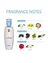 Ajmal Raindrops eau de parfum donna 50ml