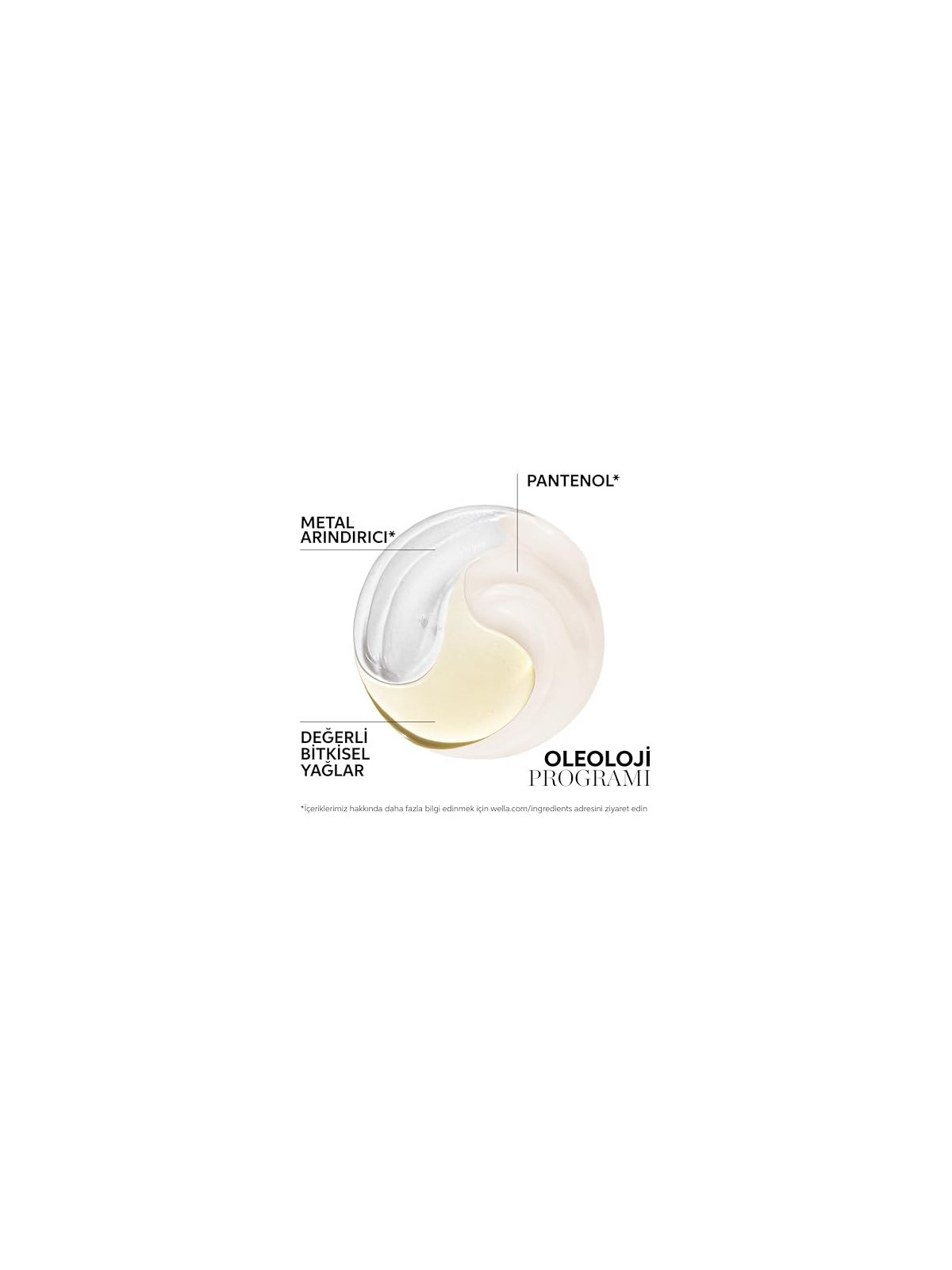 Olio Riflessi Leggeri Wella Oil Reflections 30ml