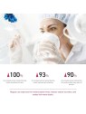 BIOLIQ 35 Crema antiet per pelli miste 50ml
