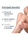 Eucerin UreaRepair Plus 10% Body Lotion 250ml