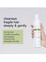 Milk Shake Energizing Blend Conditioner 1000ml