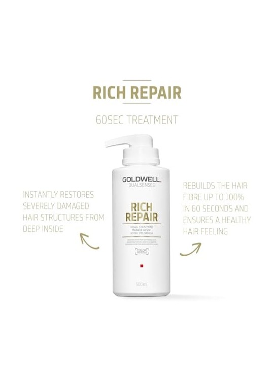 Trattamento Goldwell Dualsenses Rich Repair 60S