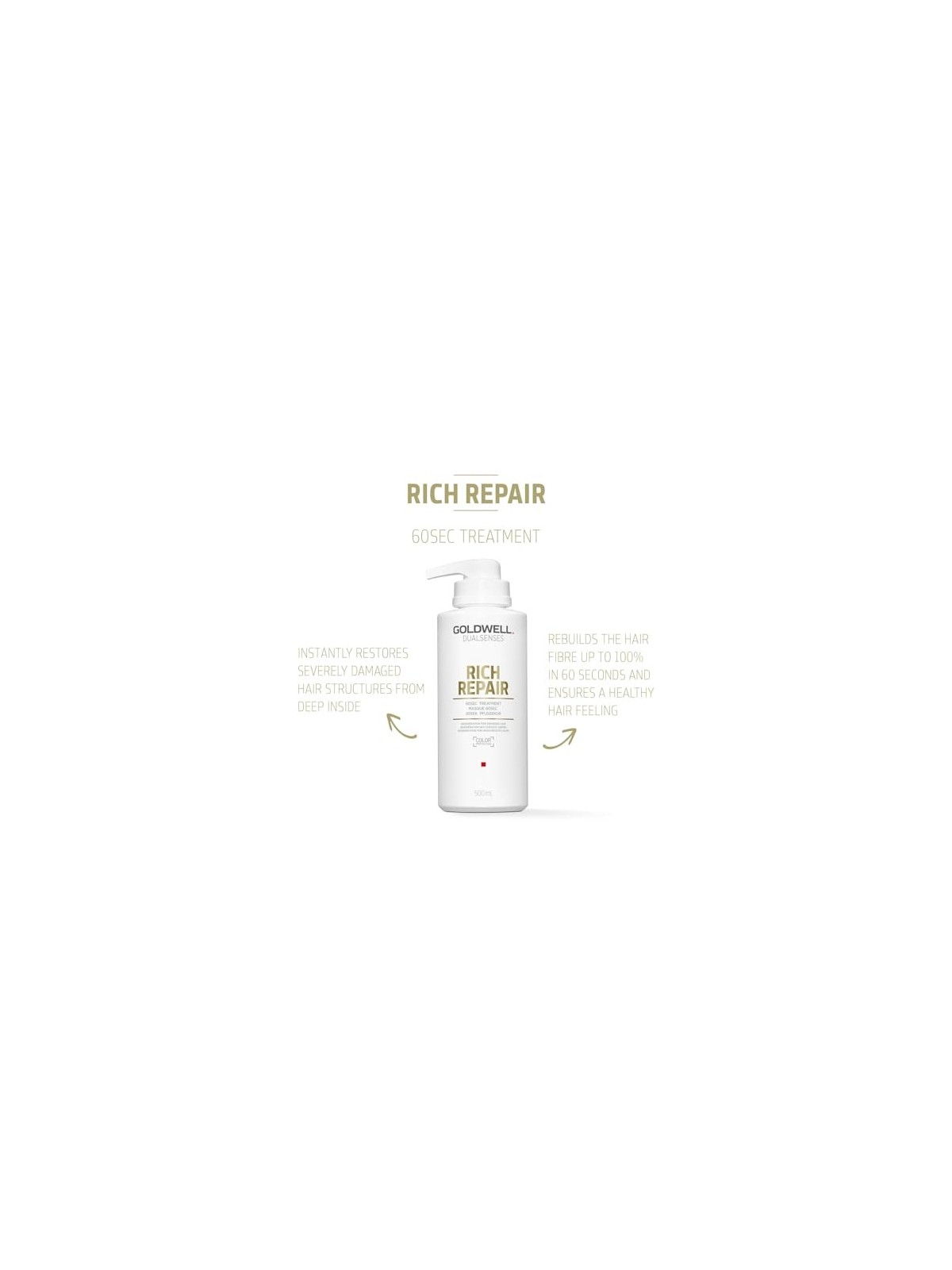 Trattamento Goldwell Dualsenses Rich Repair 60S