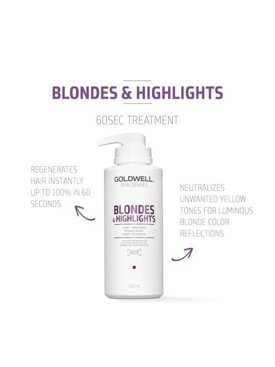 Goldwell BIONDE e MECHES trattamento 60 sec 500ml unisex