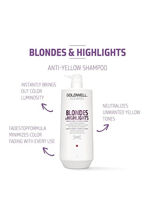 Dualsenses Blondes & Highlights Anti-Brassiness Shampoo