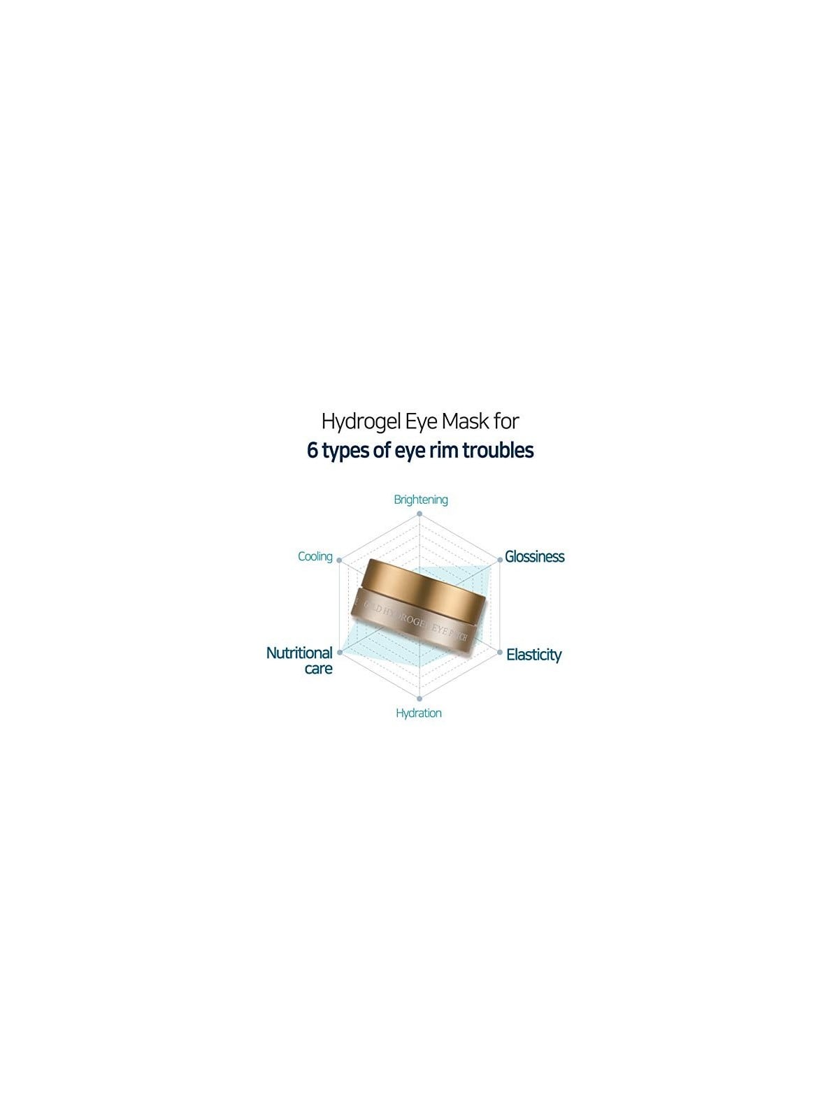 Gold Hydrogel Eye Patch 60 units