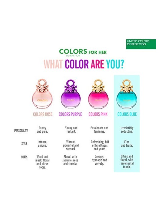 Benetton Colors de Benetton Blue eau de toilette donna 80ml
