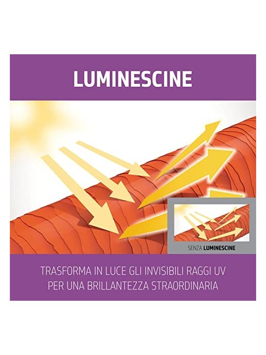 Dualsenses Blondes & Highlights Brilliance Serum Spray 150ml