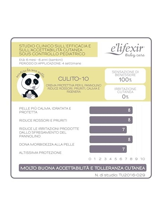 ELifexir BABY CARE fondo10 75ml unisex