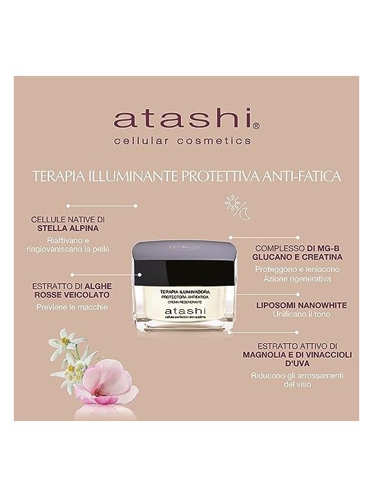 Lotto Atashi FERMETï¿½ï¿½ E LUMINOSITï¿½ï¿½ 2 unitï¿½ï¿½ unisex