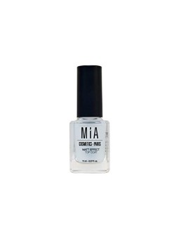 Top coat effetto opaco per unghie matte