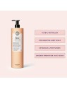 Balsamo antiforfora e anticaduta capelli Maria Nila 1000ml