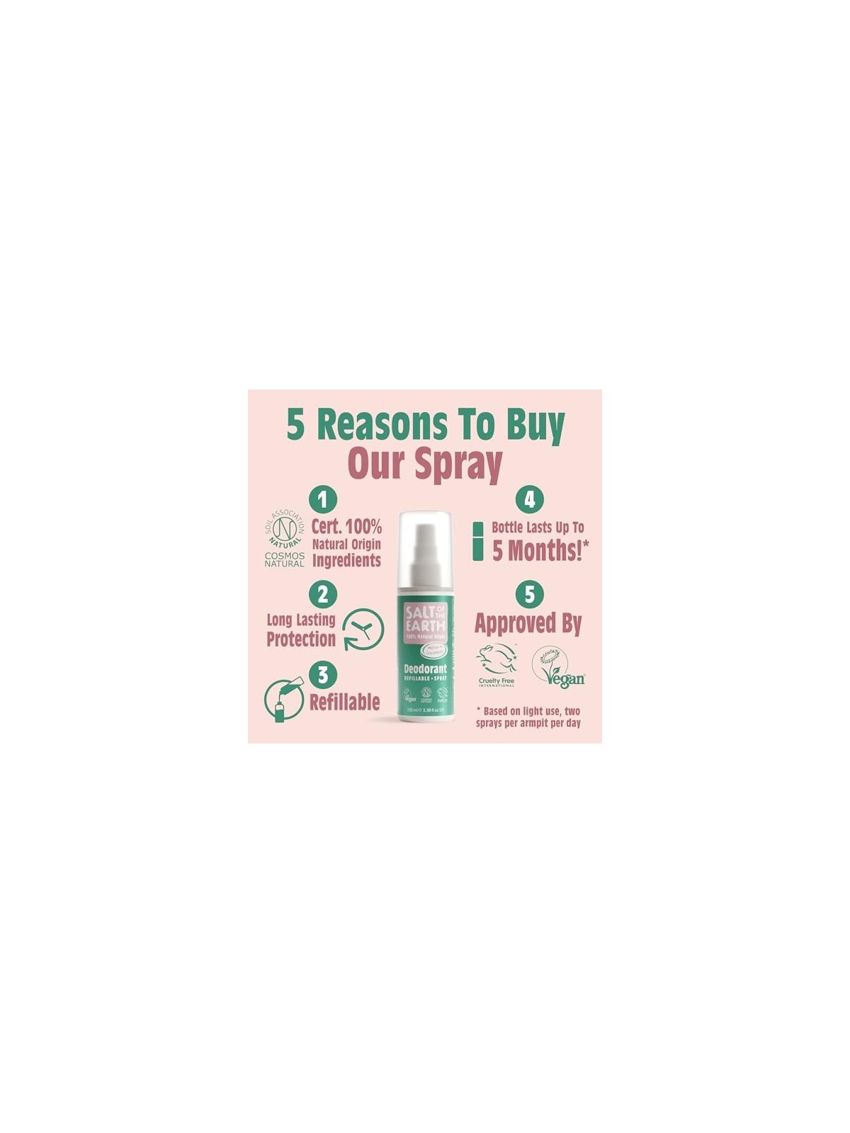 Deodorante Naturale 100% Melone e Cetriolo 100 ml
