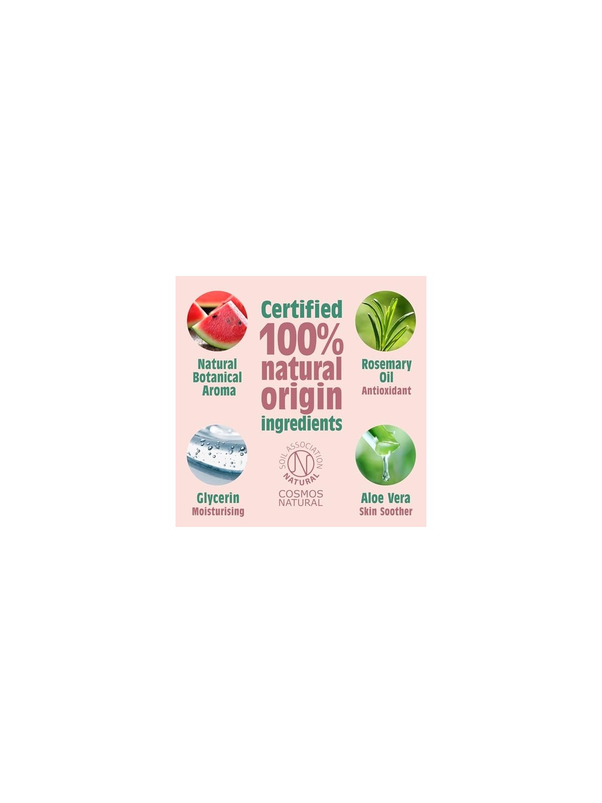 Deodorante Naturale 100% Melone e Cetriolo 100 ml