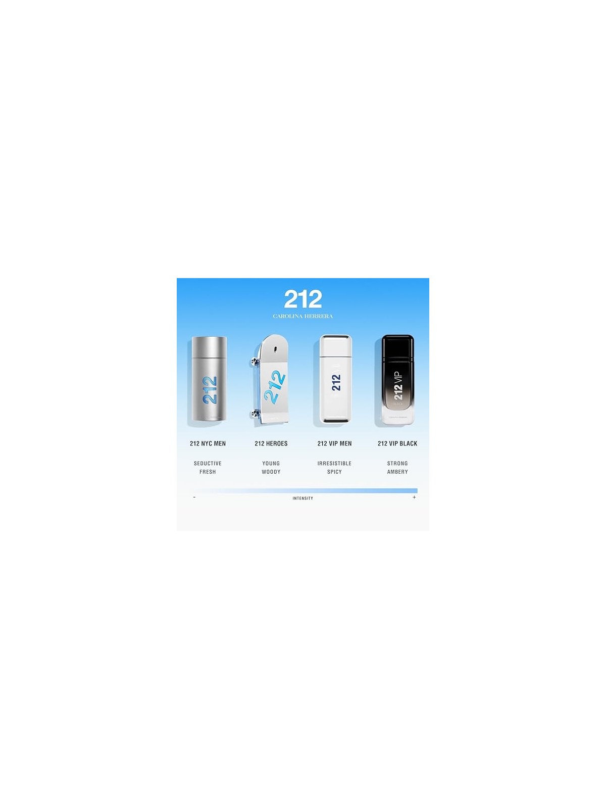 Carolina Herrera 212 Uomini VIP Eau de Toilette Uomo 50ml