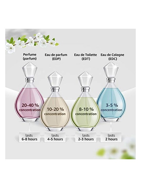 Bentley Momentum Intense per uomini eau de parfum uomo 100ml Bentley www.essenzetotalstyle.com 