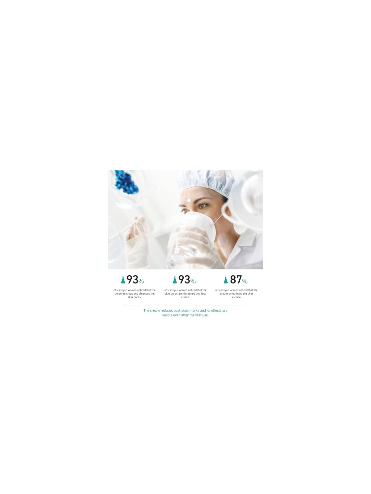 BIOLIQ Crema notte specialistica che riduce le lesioni dell'acne 30ml