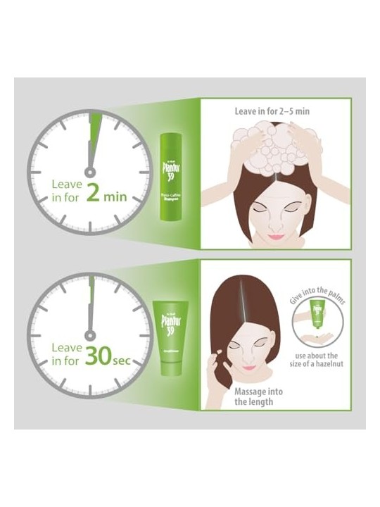Balsamo alla caffeina per capelli fini donna 150ml