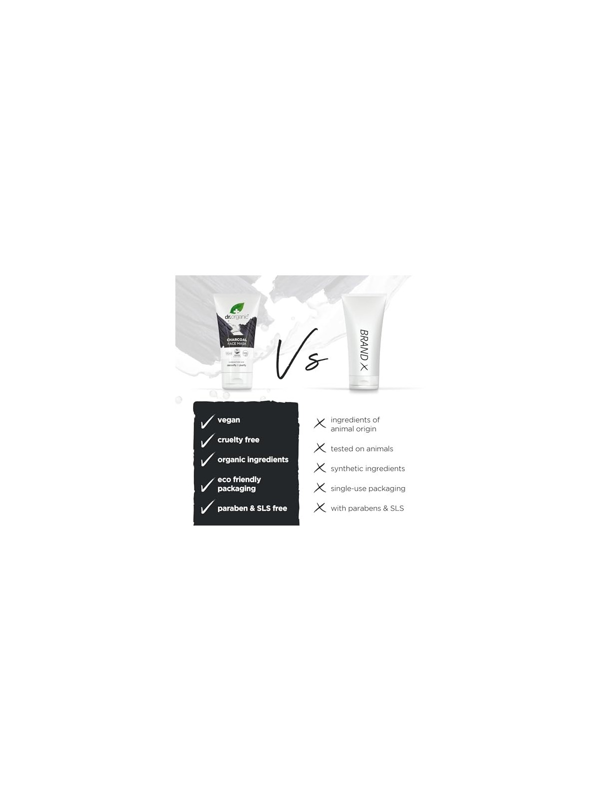 Dr Organic CARBï¿½ï¿½N Face Mask 125ml Unisex