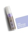 Wella Professionals EIMI Immagine Termica 150ml unisex