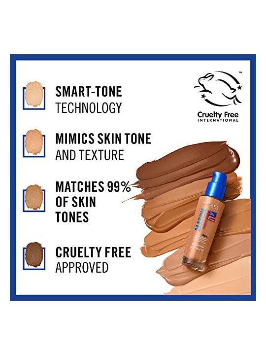 RIMMEL Match Perfection fondotinta SPF20 81 Fair Ivory 30ml