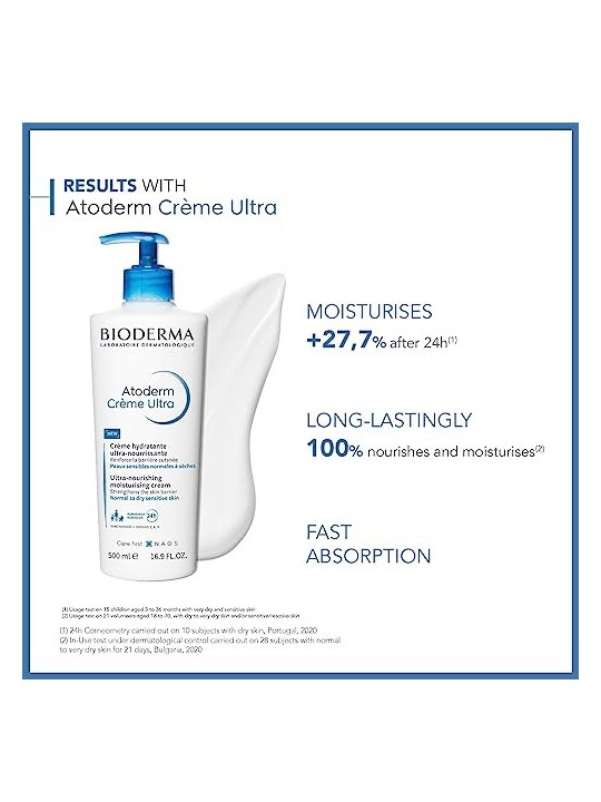 Bioderma Atoderm Crme Crema Ultranutriente 500ml